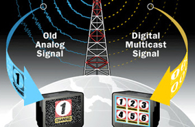  Xem truyền hình kỹ thuật số không cần đầu thu
