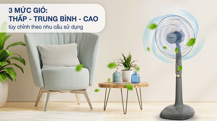 Có Nên Dùng Quạt Chung Với Điều Hòa Để Giảm Tiền Điện?