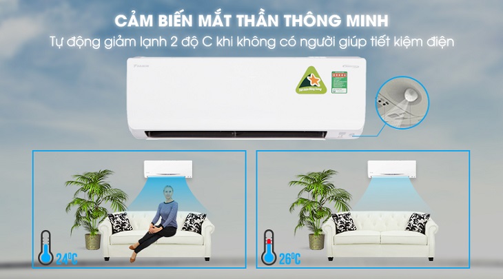Cảm biến mắt thần thông minh Daikin là gì?