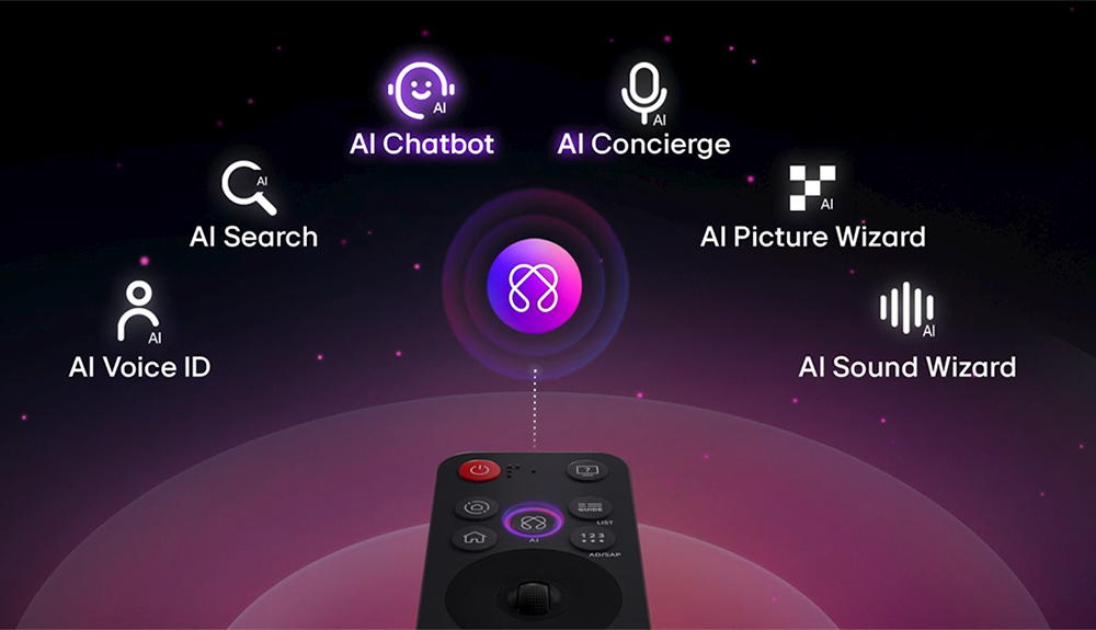 Smart tivi LG – Điều khiển dễ dàng với AI Magic Remote thông minh