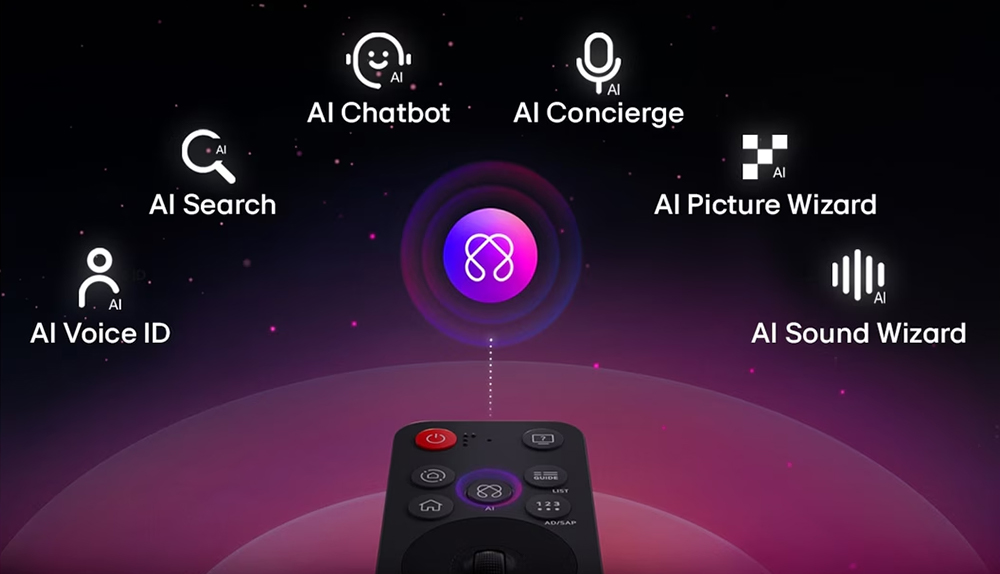 Smart tivi LG – Điều khiển dễ dàng với Magic Remote và kết nối tiện lợi
