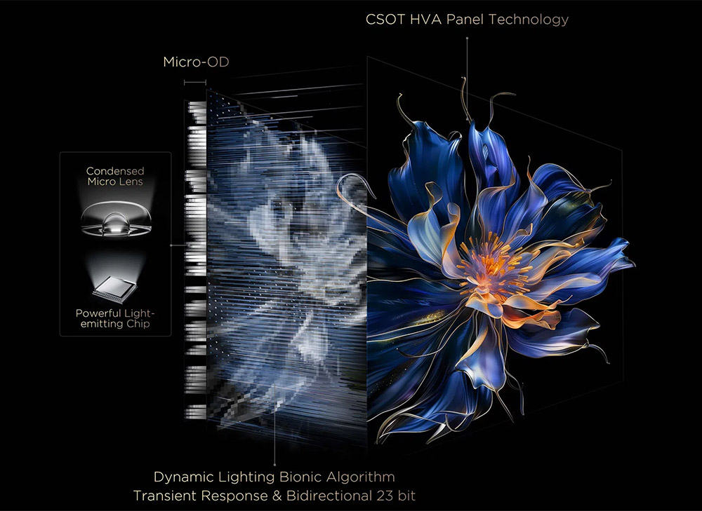 Google Tivi TCL 98C6K 98 inch 4K – Đột phá chất lượng hình ảnh với công nghệ QD-Mini LED và Micro-OD