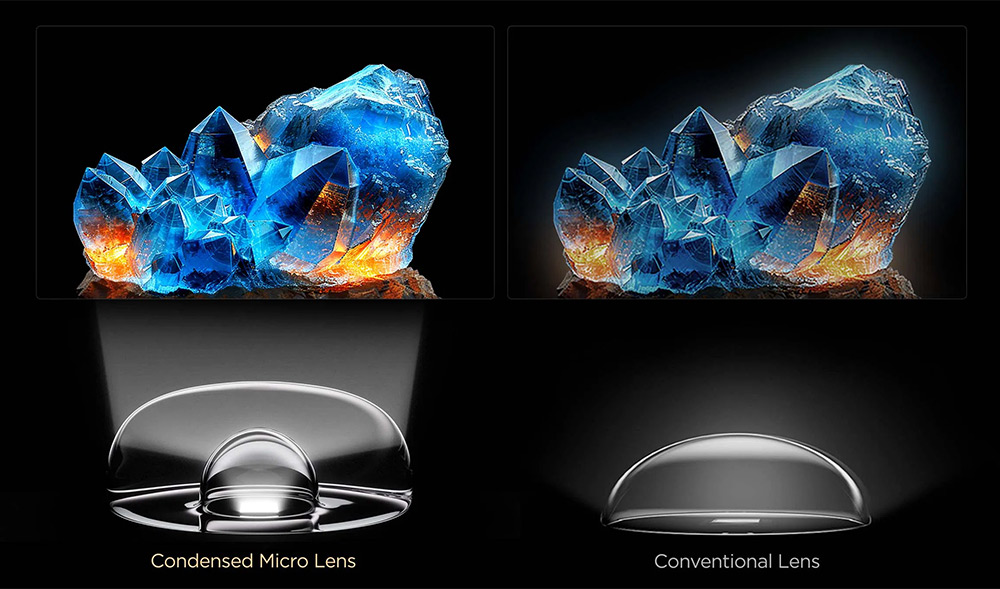 Tivi TCL giá rẻ sở hữu công nghệ ống kính micro cho hình ảnh chân thực vượt mong đợi