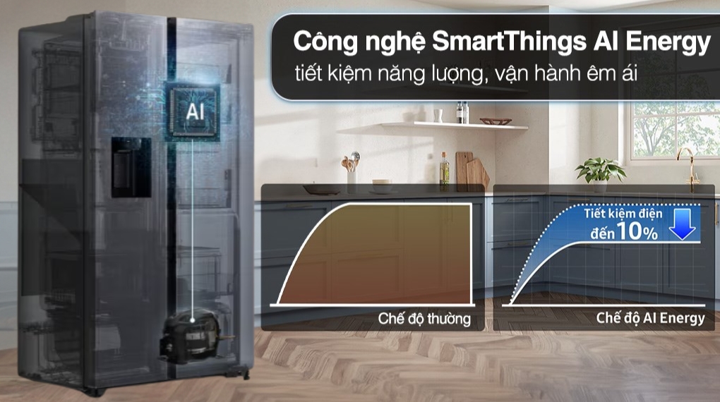 Tiết kiệm điện thông minh với Tủ lạnh Samsung RS90F65D2FSV 615 lít
