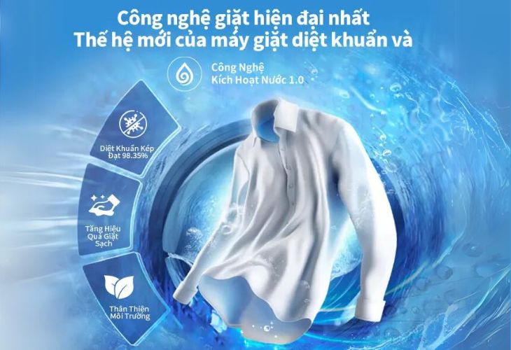 Máy giặt Hisense được trang bị công nghệ Active Hygiene 1.0 diệt khuẩn kép