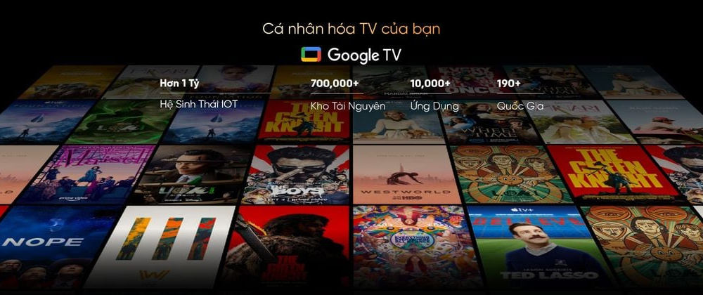 Hệ điều hành Google TV trên Tivi Coocaa giúp mua Tivi Coocaa chính hãng giá rẻ, giải trí không giới hạn