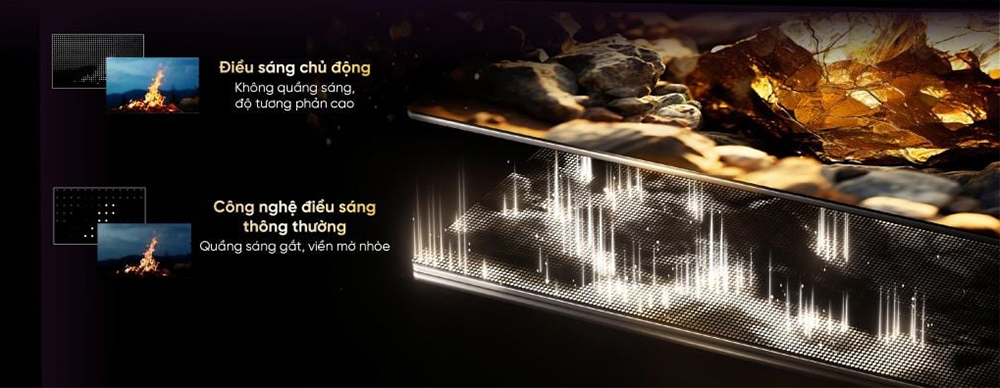 Công nghệ điều sáng chủ động trên Google Tivi Coocaa 55V75 giá rẻ cho độ tương phản vượt trội