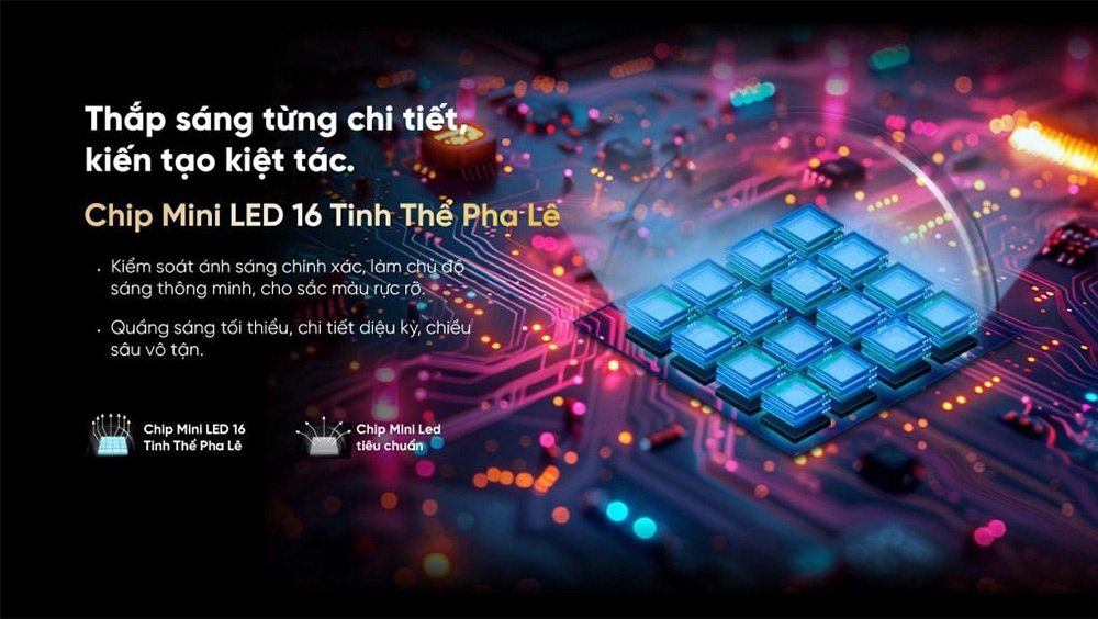 Chip Mini LED 16 tinh thể pha lê trên Google Tivi Coocaa giá rẻ cho khả năng kiểm soát ánh sáng chính xác