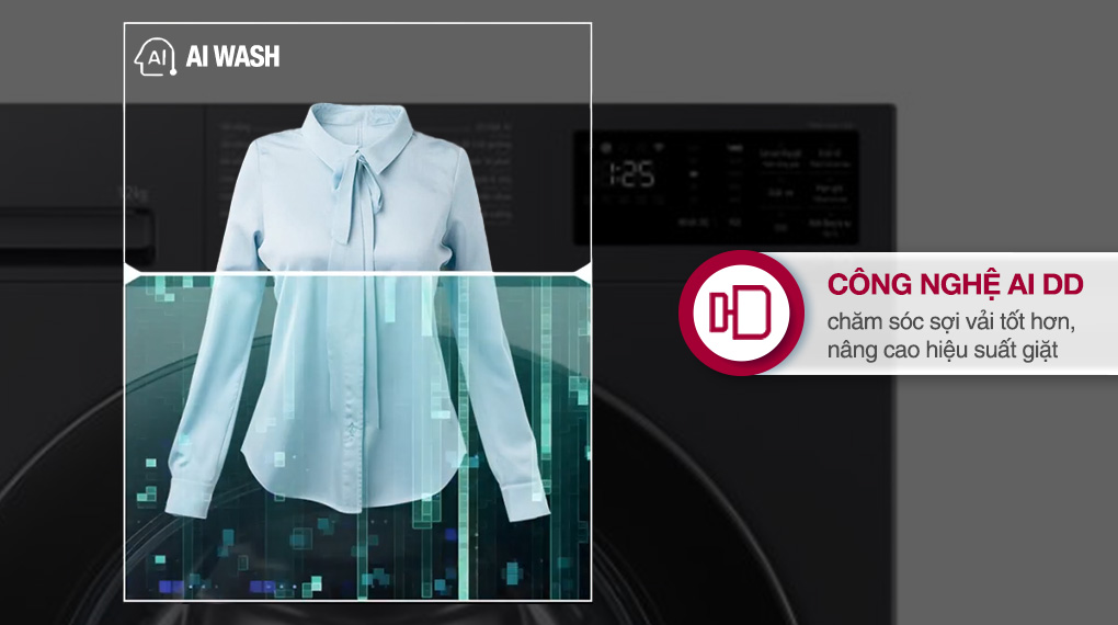 Công nghệ giặt thông minh trên Máy giặt LG FX1412N5G giá rẻ